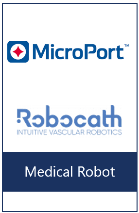 Robocath & MicroPort MedBot